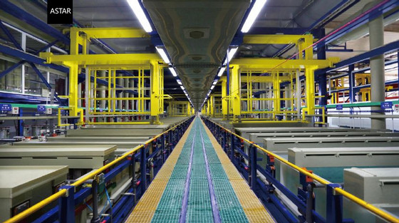 Hava dolaşımı Elektrostatik Toz Kaplama hattı, Toz Kaplama Ön işleme sistemi