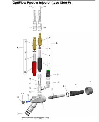 OptiCenter Toz enjektörü OptiFlow (tip IG06-P)