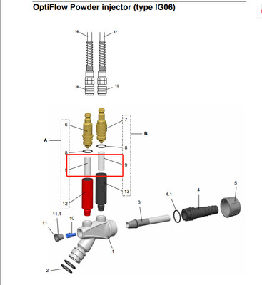 1003698# Gema OptiFlow Toz Enjeksiyonu için Filtre Elementi IG02 IG06