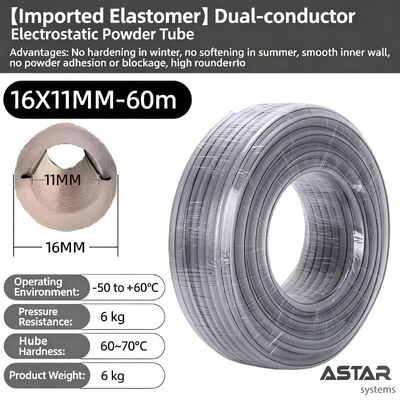 Elastomer Twin-Wire Electrostatic Powder Hose 33*25 16*11 15*10 16*11 18*12 MM for Powder Coating