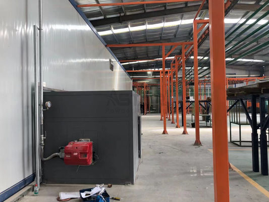 Enerji Tasarruflu Toz Boya Kürleme Fırını, Gazlı Toz Boya Fırını