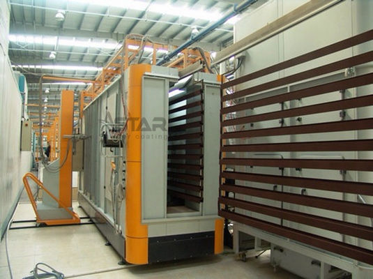Alüminyum Profil Elektrostatik Toz Boya Hattı