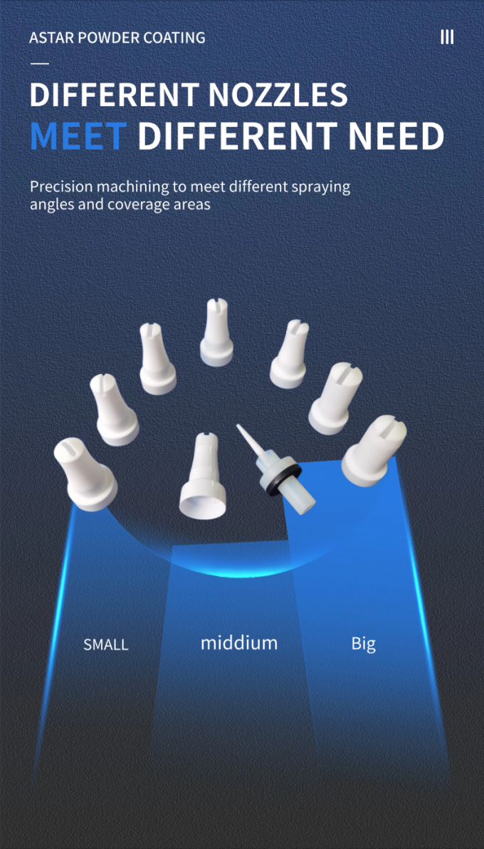 Endüstriyel Ön İşleme Sistemi Nozzle OEM Desteğiyle Özelleştirilebilir Kare Yıkama Nozzle 7