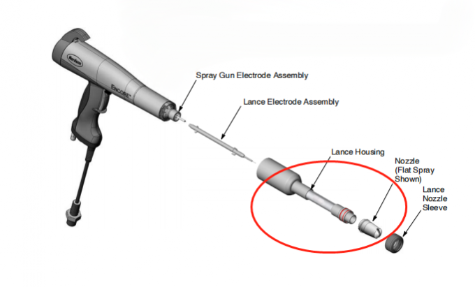1093605 300 mm Encore Powder Coating Gun Custom OEM Destek Polişli Yüzey Lance Uzantısı 2