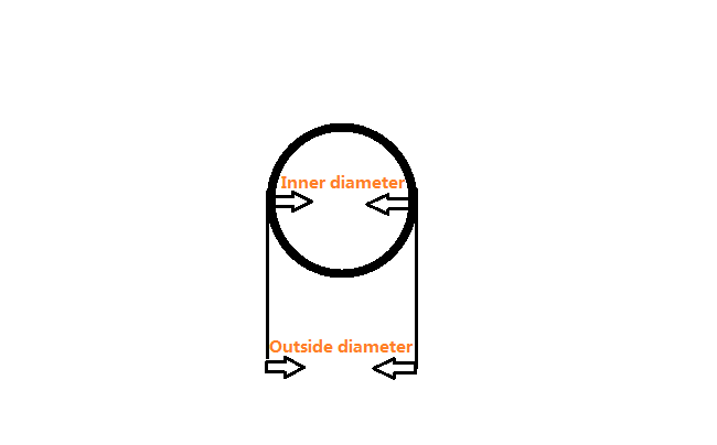 11/16 mm 105139 12/18 mm 1001674 10/15 mm 1001673 POE Antistatik İletici Toz hortumu OEM Özel 3