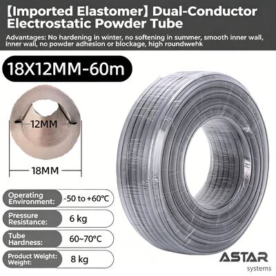 Elastomer Çift Tel Elektrostatik Toz hortumu 18*12 19*13 17*11 23*16 25*19 MM Toz kaplama için