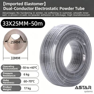 Elastomer Çift Tel Elektrostatik Toz hortumu Toz Kaplama için 33*25 16*11 15*10 16*11 18*12 MM